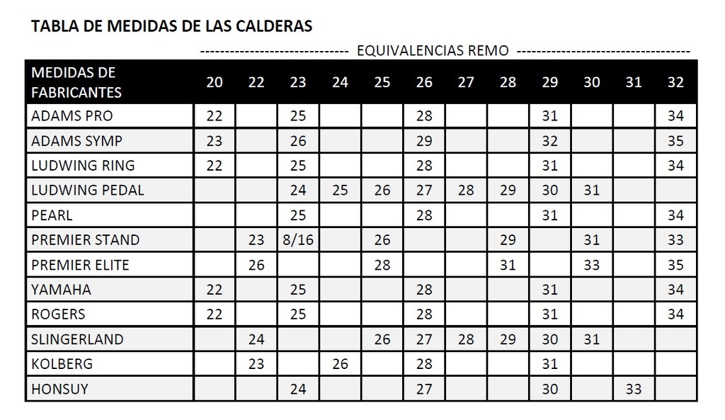 TABLA MEDIDAS CALDERAS.jpg